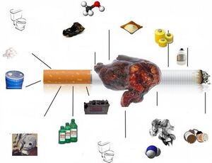 τι υπάρχει στα τσιγάρα